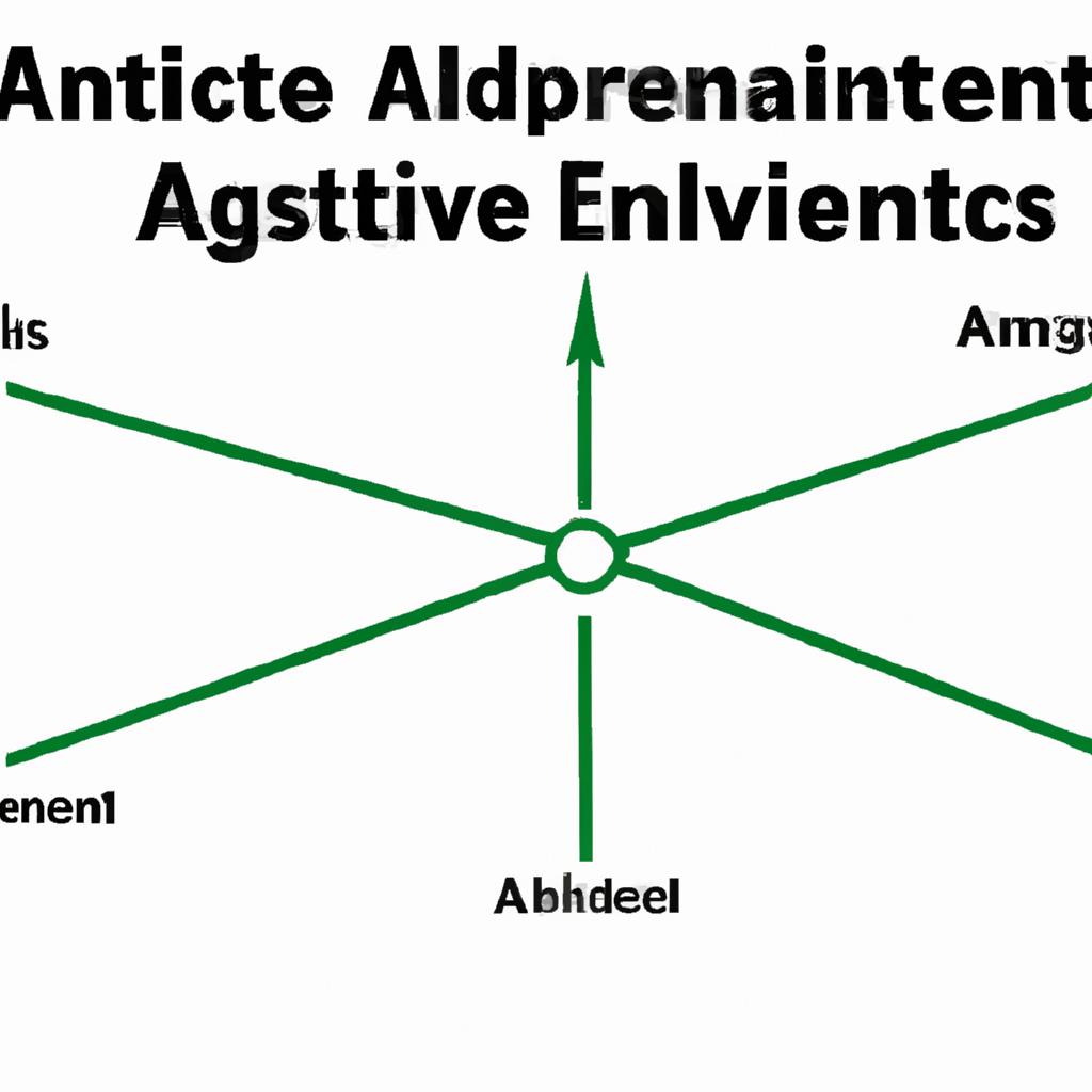 Exploring Alternative Inheritance Distribution ​Methods